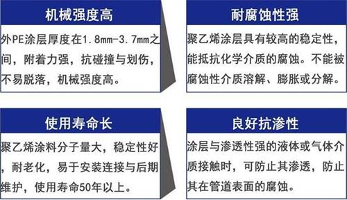 内江3pe防腐钢管供应性能优势